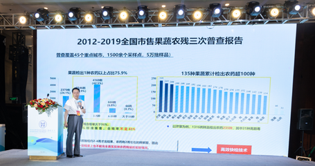科技赋能田野 创新引领振兴——烟台乡村振兴发展论坛聚焦生物育种新未来